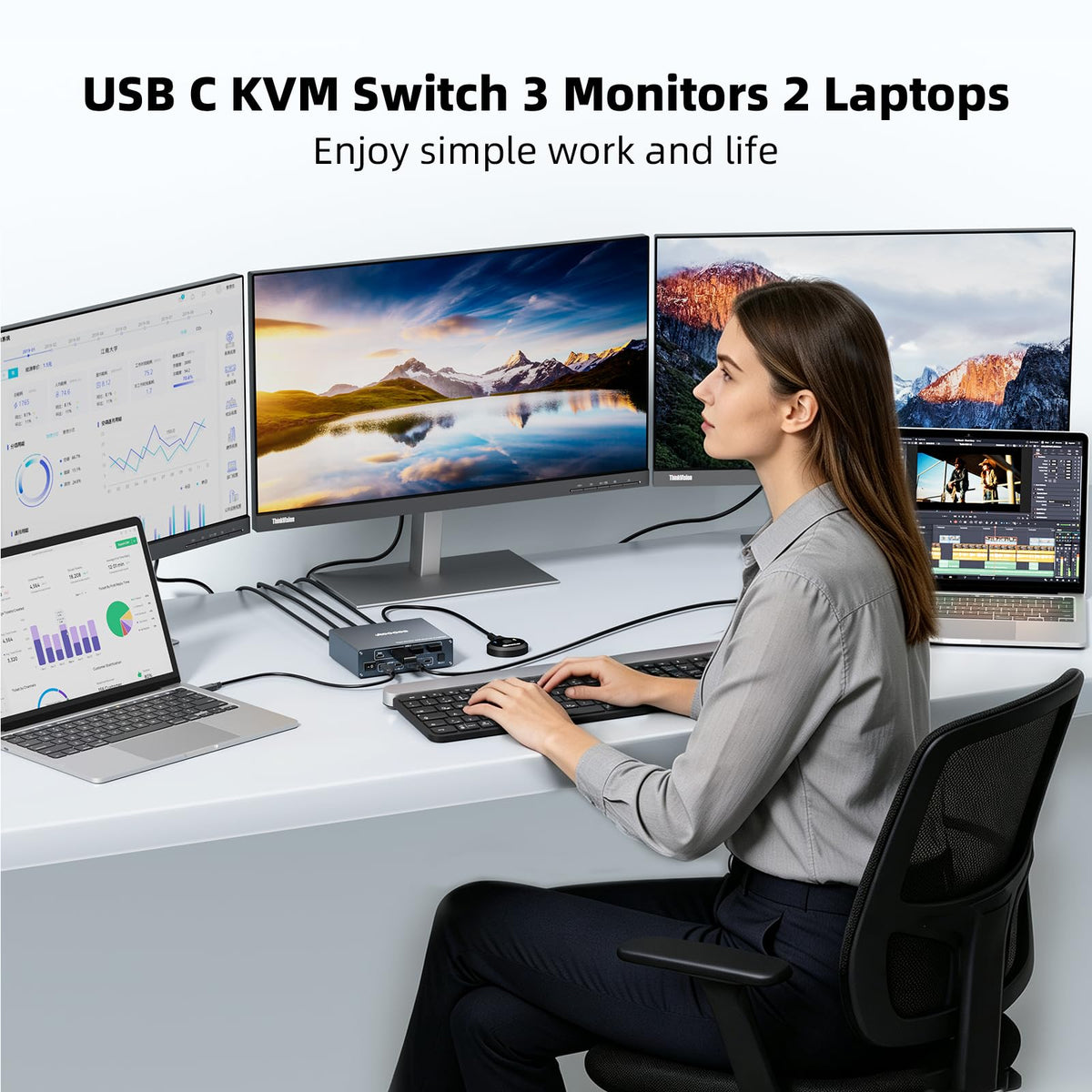 KVM Switch 3 Monitors 2 Laptops 4K@60Hz,USB C KVM Switch Docking Station for Windows Mac,with PD 100W,SD/TF,1G Ethernet, Wired Remote Control and USB C Cables