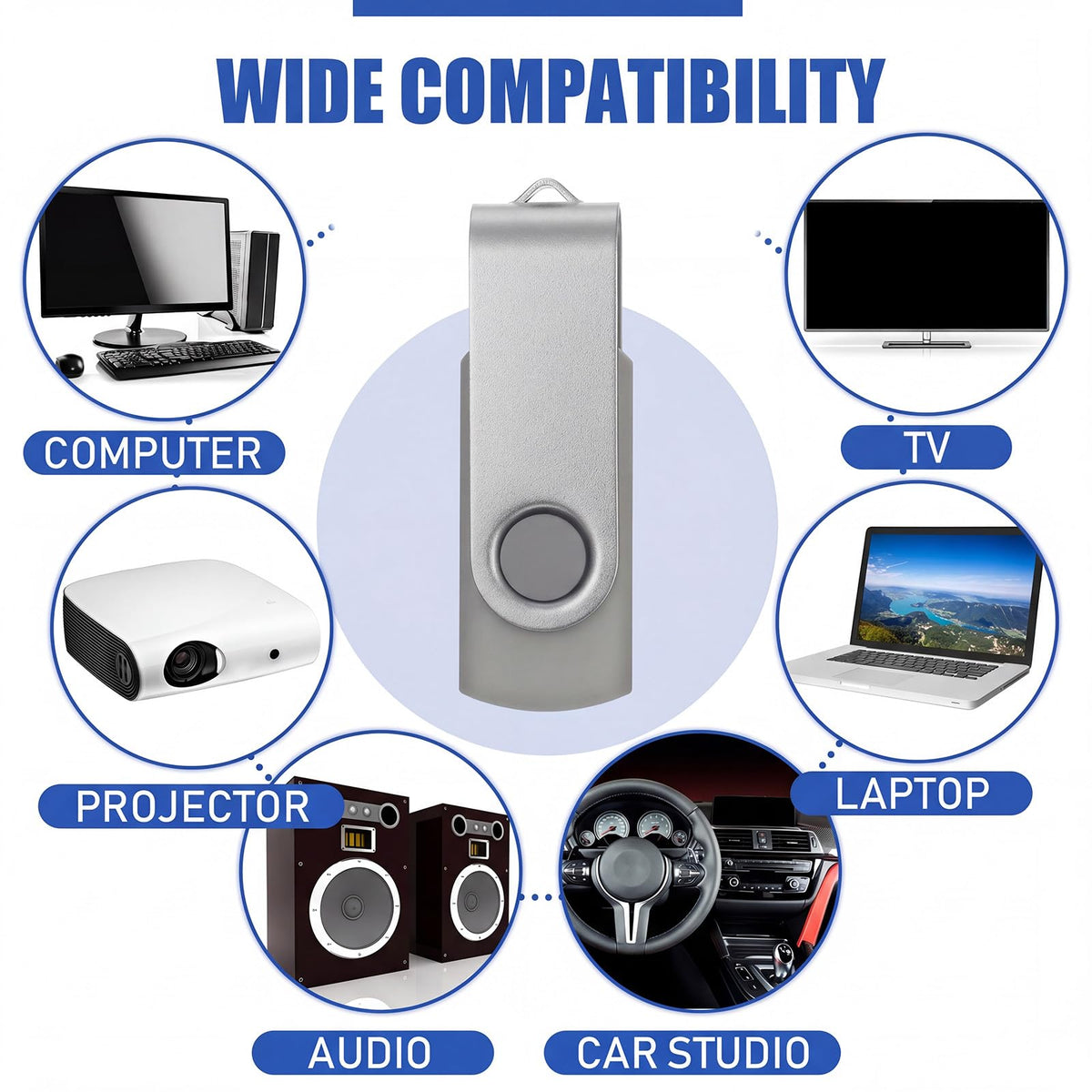 Kanayu 100 Pack 4gb USB 2.0 Flash Drives, Gray Swivel Thumb Drives