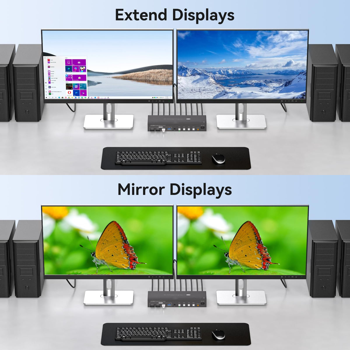 KVM Switch 4 Computers 2 Monitors HDMI and Displayport 4K120Hz 4 Port KVM Switch for 4 PCs to Share Dual Monitors and 4 USB 3.0 Peripherals Support for Copy/Extend Modes with Controller