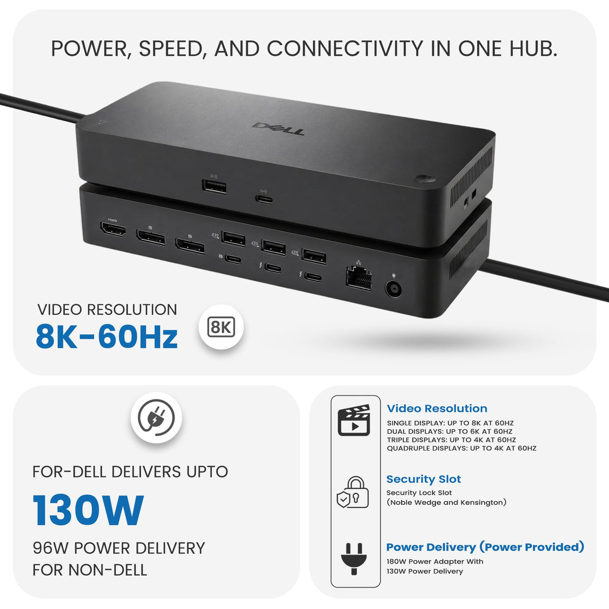 SD25TB4 Dell Pro Thunderbolt 4 Smart Dock Bundle, Support 4 Monitors, 180W Power Adapter, with TT Cables Each 2m, DisplayPort, HDMI, USB4-C, Ethernet & 3-Year Warranty