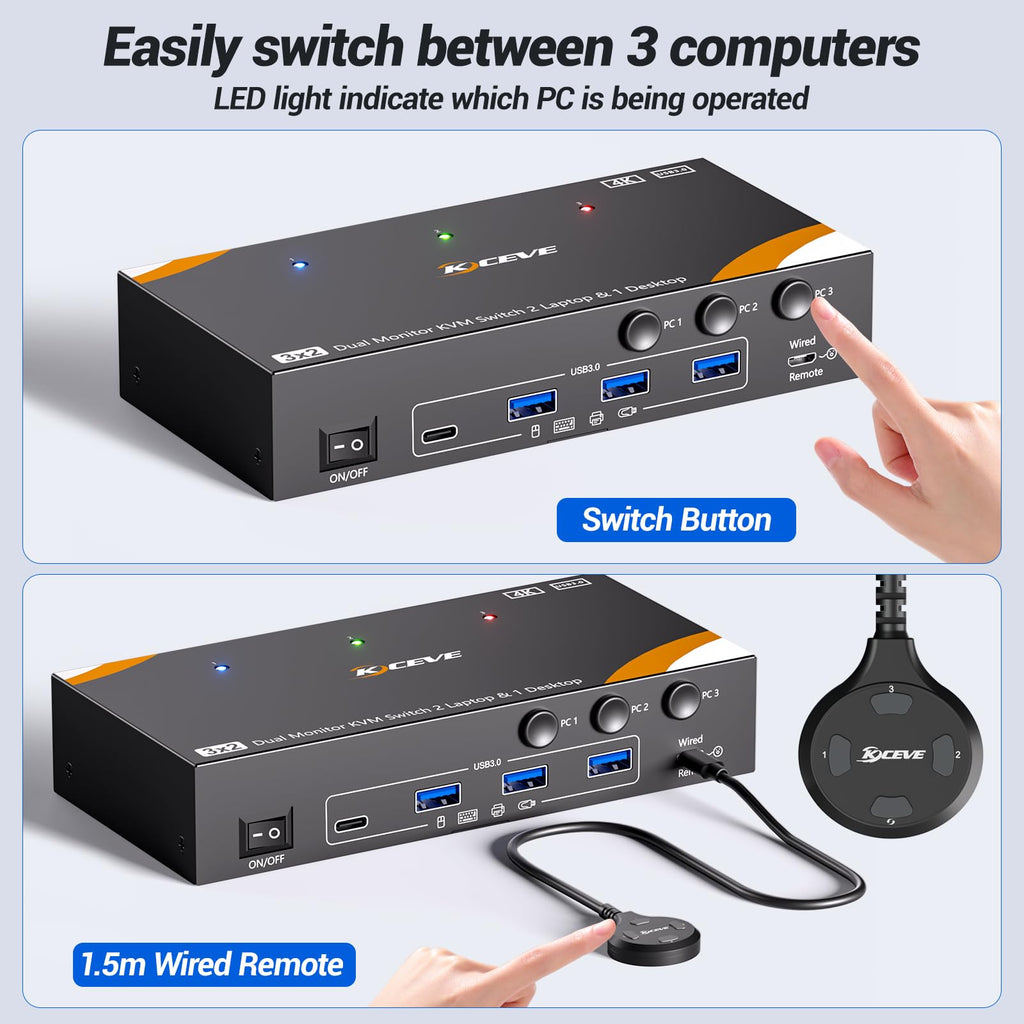 KCEVE KVM Switch 2 Monitors for 2 Laptops 1 Desktop HDMI 4K@60Hz