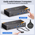 KCEVE KVM Switch 2 Monitors for 2 Laptops 1 Desktop HDMI 4K@60Hz