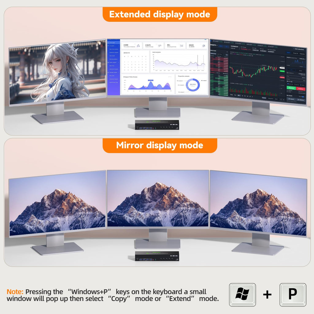 KVM Switch 3 Monitors 5 Computers HDMI + DisplayPort, 8K@30Hz/4k@144Hz Three Monitor KVM Switcher, Triple Monitor KVM for 5 PC, Widely Used in Education, Scientific Research, and AI Office