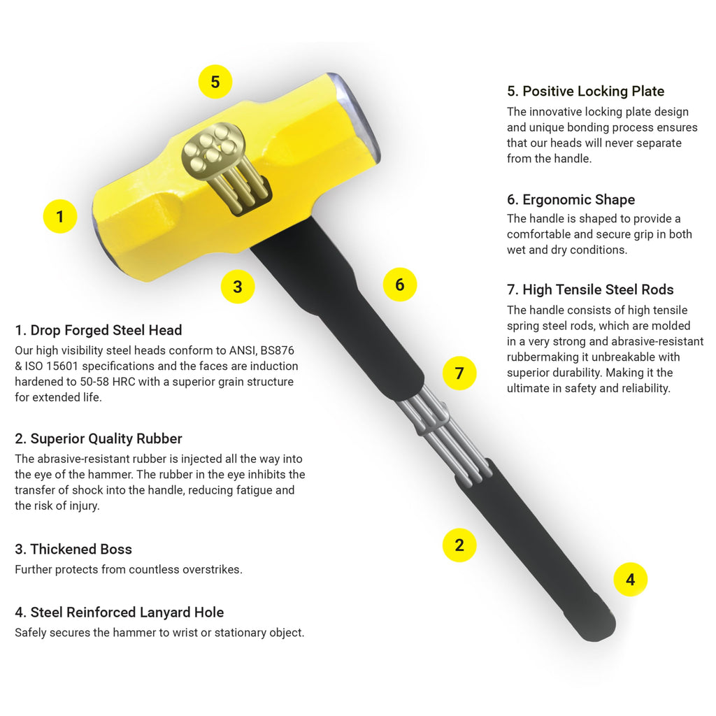 STRYKER 14 lb Sledge Hammer, 31" Length, Steel Reinforced Handle