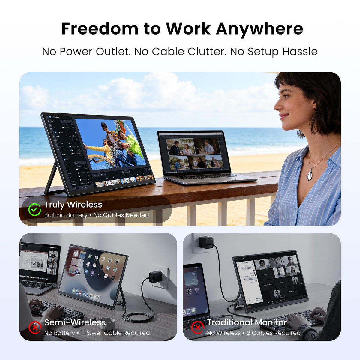UPERFECT 15.6" 1080P Wireless Portable Monitor with Battery 8000mAh UFree V