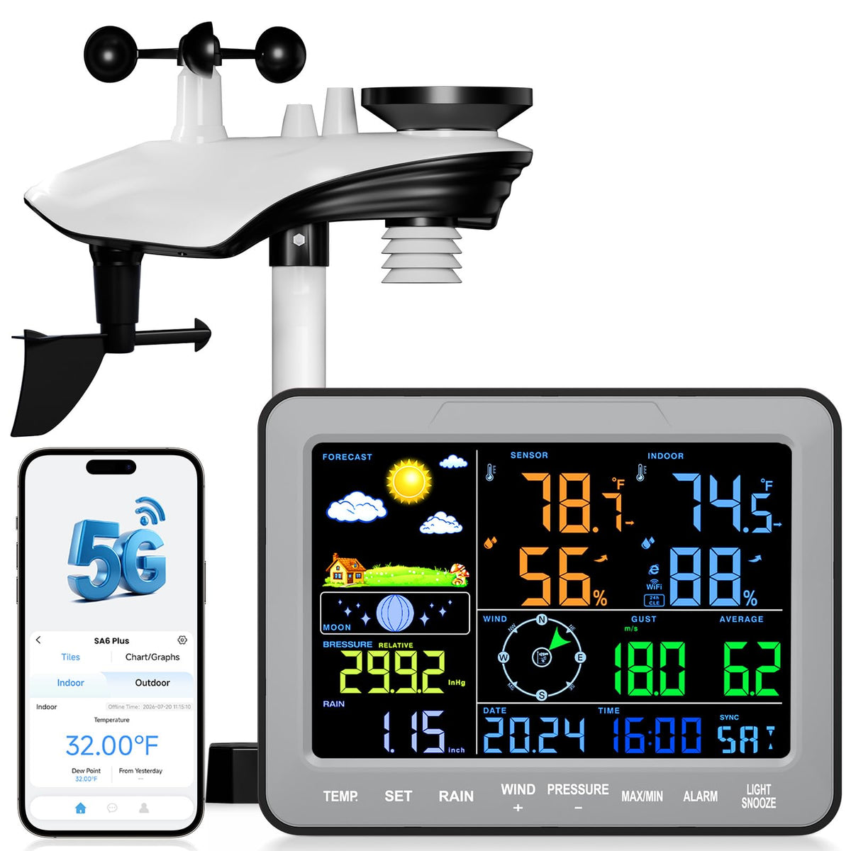 Sainlogic 5G/2.4G WiFi Smart Weather Station, Indoor Outdoor