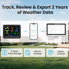 Sainlogic 5G/2.4G WiFi Smart Weather Station, Indoor Outdoor