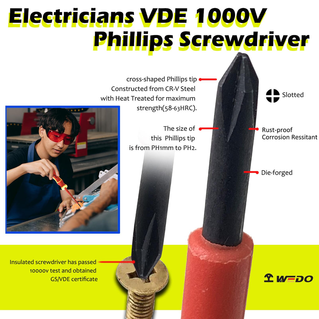WEDO 13PCS 1000V Insulated Tool Set, Screwdriver & Pliers Set, Magnetic VDE Tools for Electrician, Repair Bag, Home Improvement DIY Tools