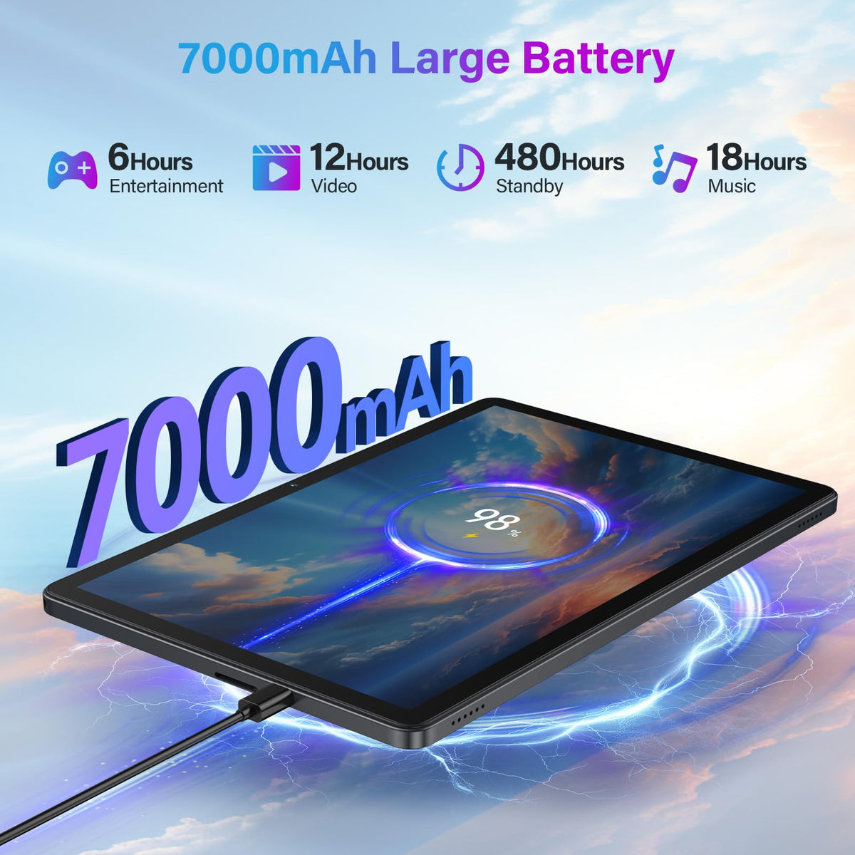 11 Inch-Android 16 Tablet 2026 Latest Update 16GB RAM 128GB ROM 1TB Expandion 5G WiFi Cellular 21MP Dual Camera Octa-core MTK8786.Gemini AI 2.0.Tablets with Keyboard,Mouse,protective film,Case-Gray