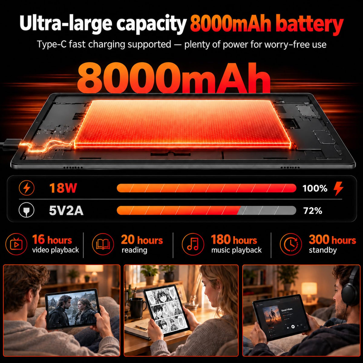 Android Tablet, 2026 Android 16 Tablet with Keyboard, 26GB+256GB, Gemini AI
