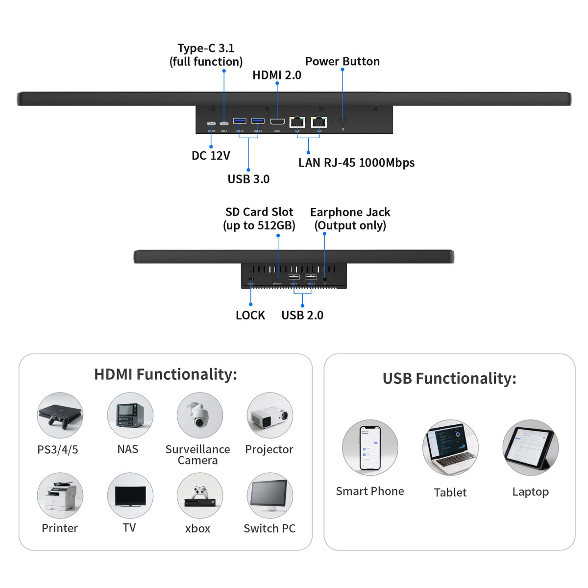 21.5" All in One Tablet Panel PC Win11 Pro, N100 Fanless Industrial Touchscreen Monitor Computer, 8GB RAM 128GB ROM, 1920 * 1080 IPS, USB3.2 * 2, USB2.0 * 2, LAN*2, HDMI2.0, Type-C3.1