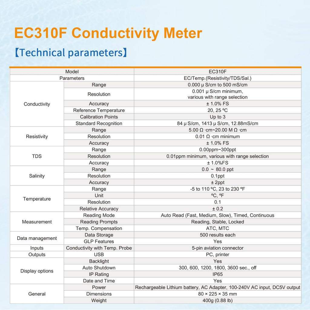 Portable Lab Conductivity Meter,Containing Conductivity,TDS,