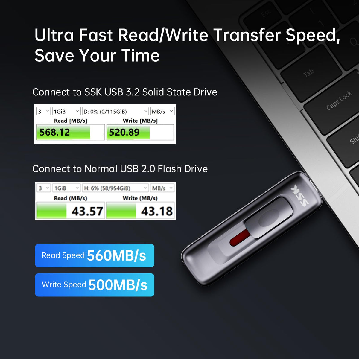 SSK USB Drive 2TB up to 550MB/s External SSD USB C+A 3.2 Thumb Drive
