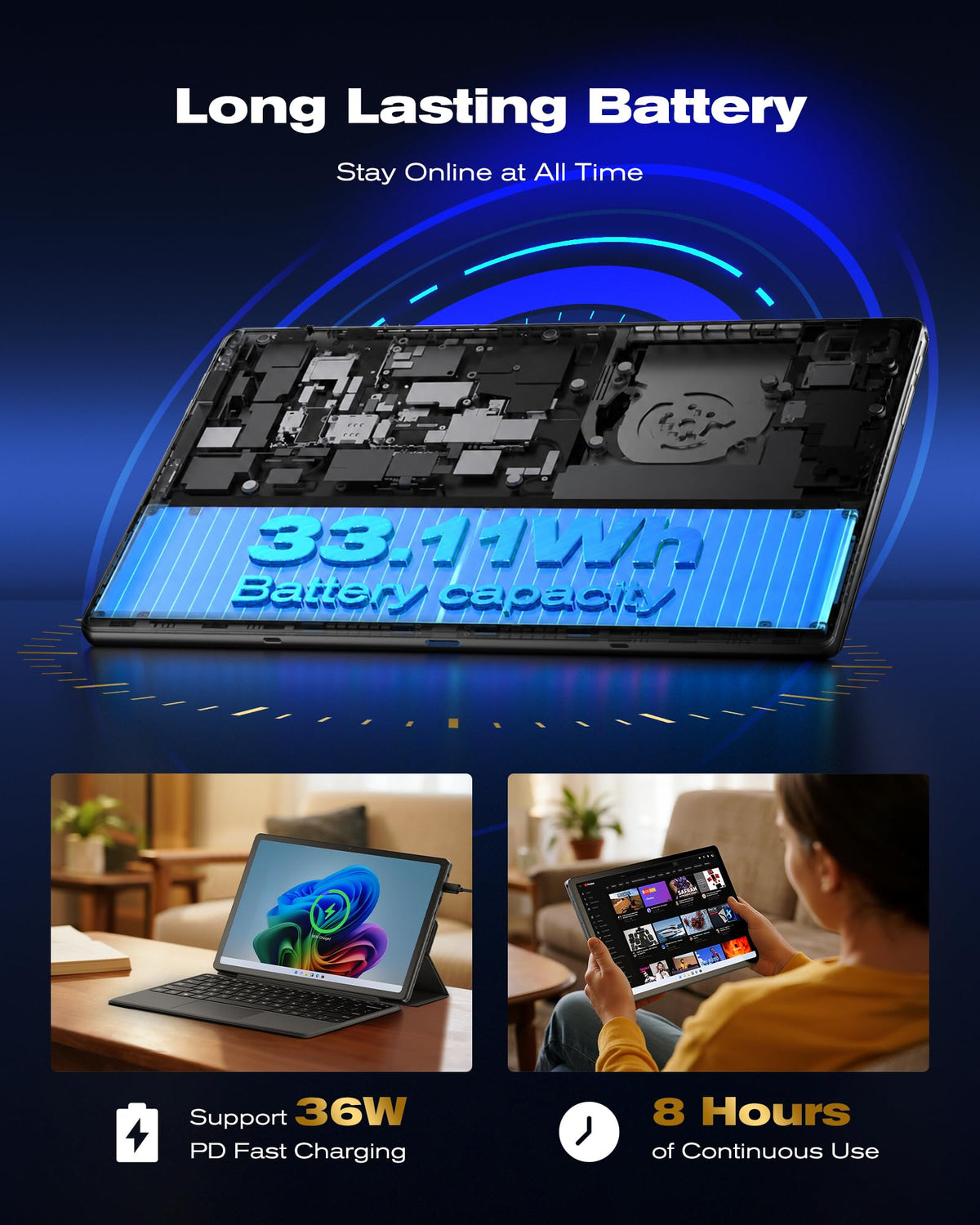 2-in-1 Laptop Tablet,12" 2K Touchscreen, N5095 Processor,12GB RAM 512GB SSD
