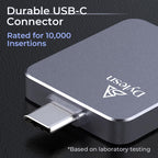 1TB Video Editing SSD 20Gbps USB-C External Drive for iPhone16 Pro