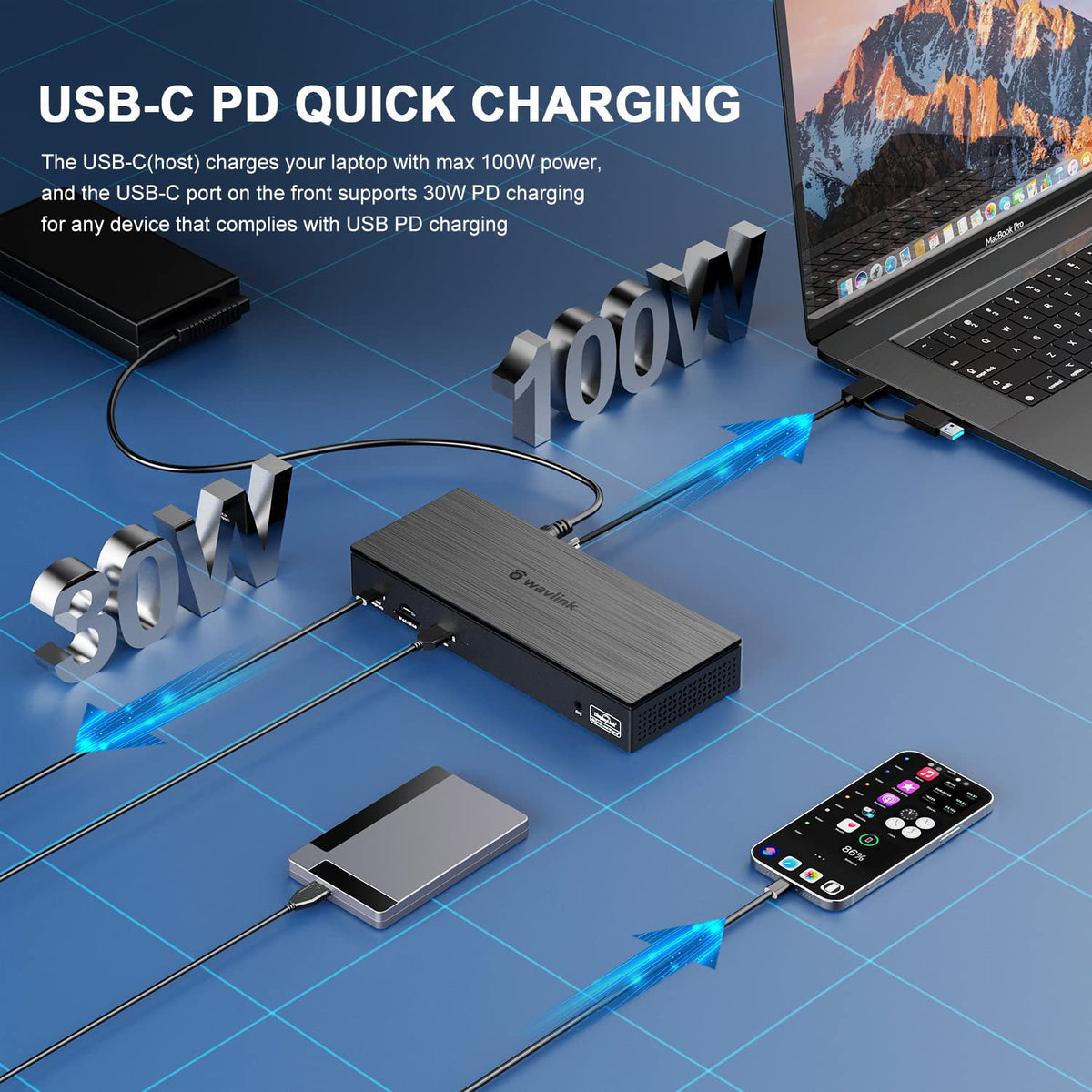 WAVLINK DisplayLink Laptop Docking Station Quad Monitor 4K@60Hz for MacBook