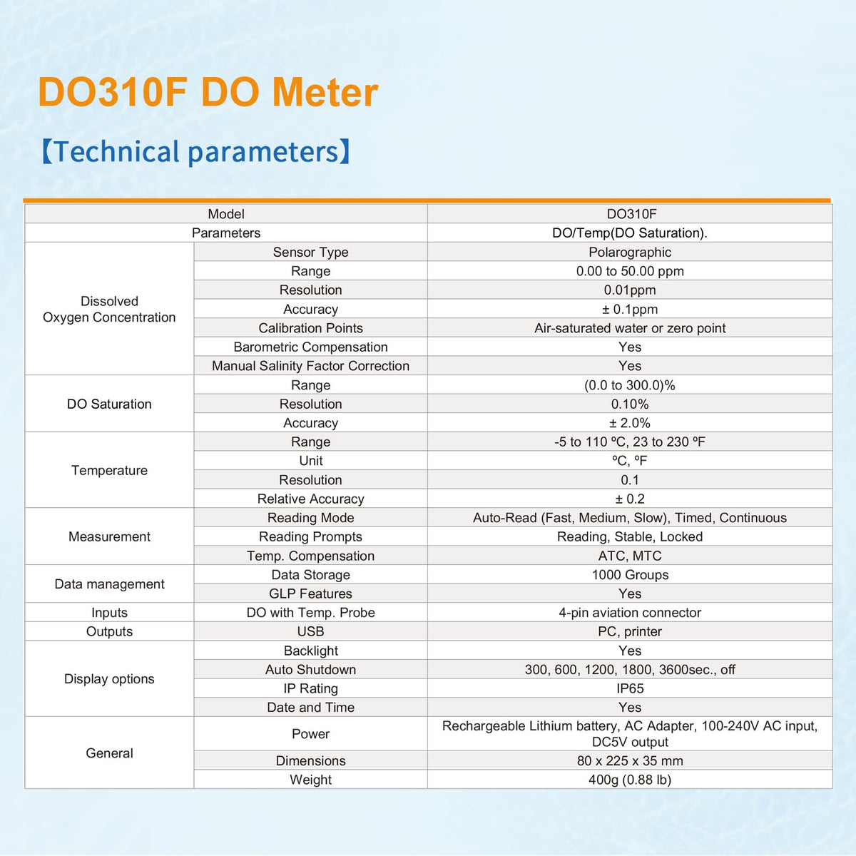 Portable Dissolved Oxygen Meter,Lab Dissolved Oxygen DO Meter