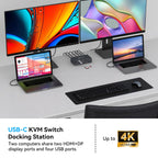 USB C KVM Switch Docking Station for 2 Montors 2 Laptops or MacBook with Displaylink,14-in-1 Thunderbolt Docking Station Support Extended/Copy Mode with 4K@60Hz HDMI and Displayport Dual Display Out