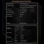 Thermalright A70 Vision ATX Gaming case |Three Sides Without Stands,Panoramic Glass Panel |8 Fan Slots |Tower-Style Computer case |Equipped with Type-C Interface |Comes with a 9.16-inch LCD Display |