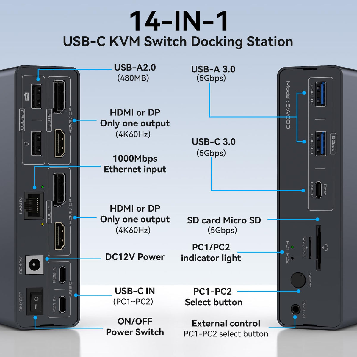 USB C KVM Switch Docking Station for 2 Montors 2 Laptops or MacBook with Displaylink,14-in-1 Thunderbolt Docking Station Support Extended/Copy Mode with 4K@60Hz HDMI and Displayport Dual Display Out