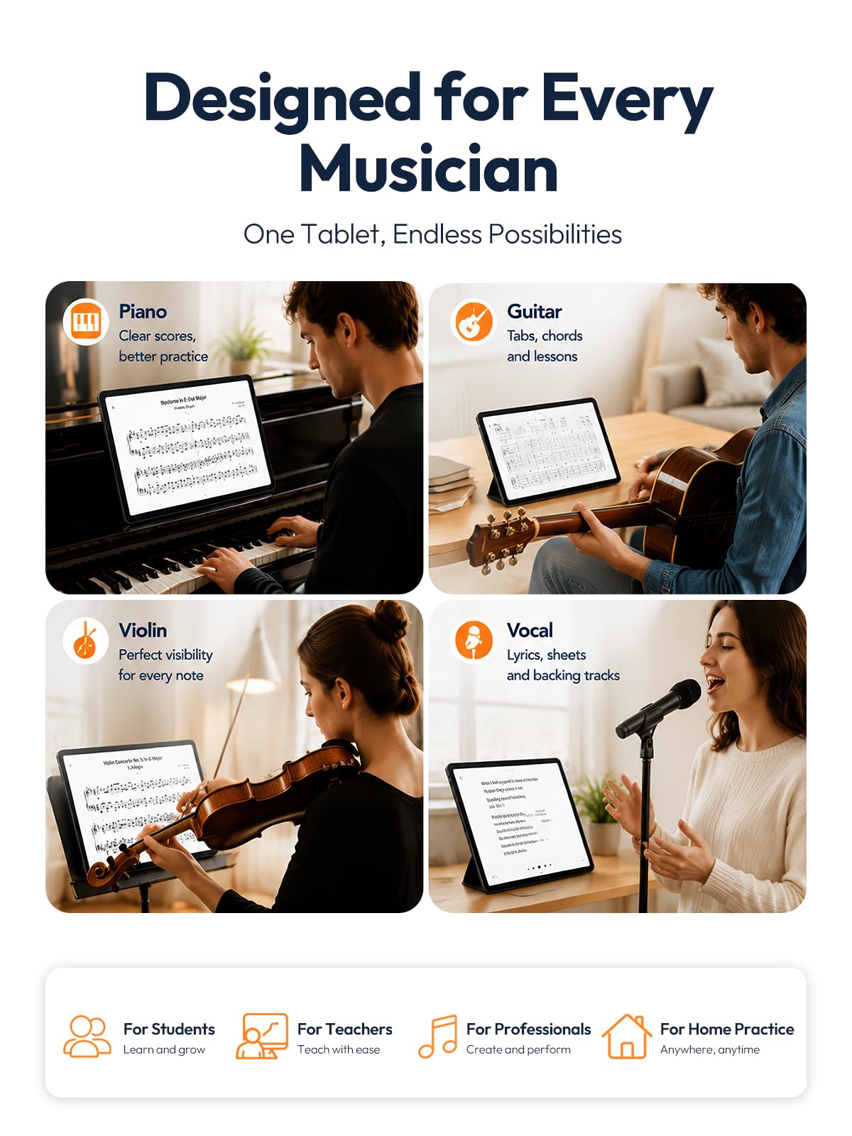 15.6 Inch Android 16 Tablet, FHD IPS Sheet Music Display for Musicians