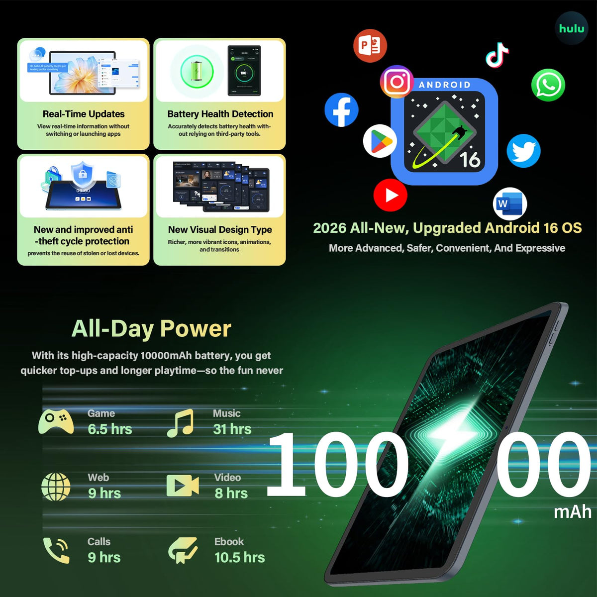 Android 16 Tablet with Keyboard - 13 inch Tablet with 32GB+256GB+2TB Expand