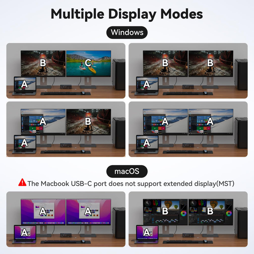 USB C KVM Switch 2 Monitors 2 Computers HDMI 4K60Hz EDID KVM Docking Station for 1 Laptop 1 Desktop Share Dual Monitor 13 in 1 Dock