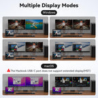 USB C KVM Switch 2 Monitors 2 Computers HDMI 4K60Hz EDID KVM Docking Station for 1 Laptop 1 Desktop Share Dual Monitor 13 in 1 Dock