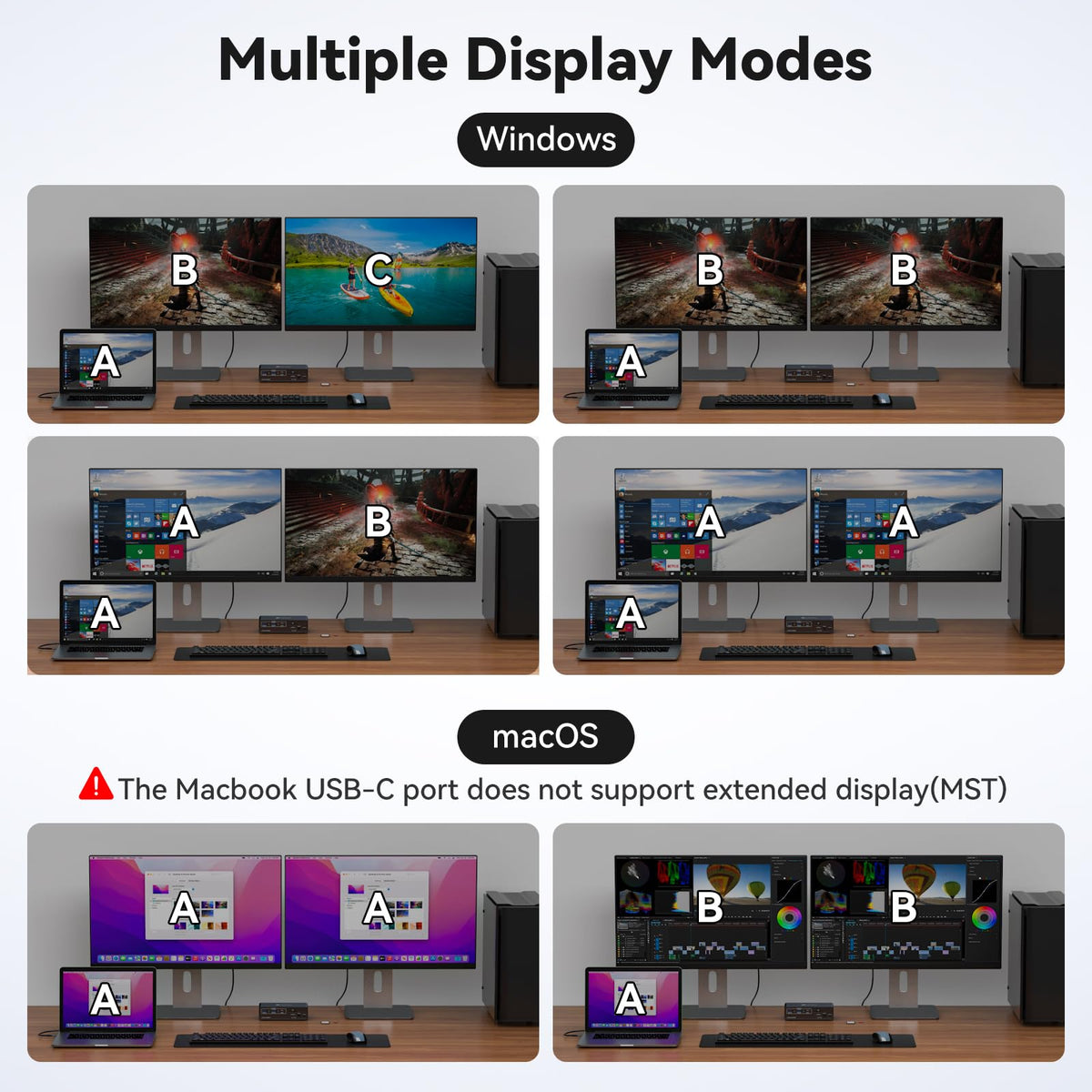 USB C KVM Switch 2 Monitors 2 Computers HDMI 4K60Hz EDID KVM Docking Station for 1 Laptop 1 Desktop Share Dual Monitor 13 in 1 Dock