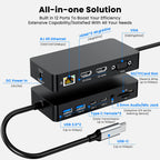 Surface Thunderbolt 4 Dock Triple Displays 4K HDMI*2+VGA, 12 in 1 Surface Pro Docking Station with 100W Power Adapter for MS Surface Pro 12/11/10/9/8/X/7+/7,Laptop 7/6/5/4/3,Laptop Go,Studio