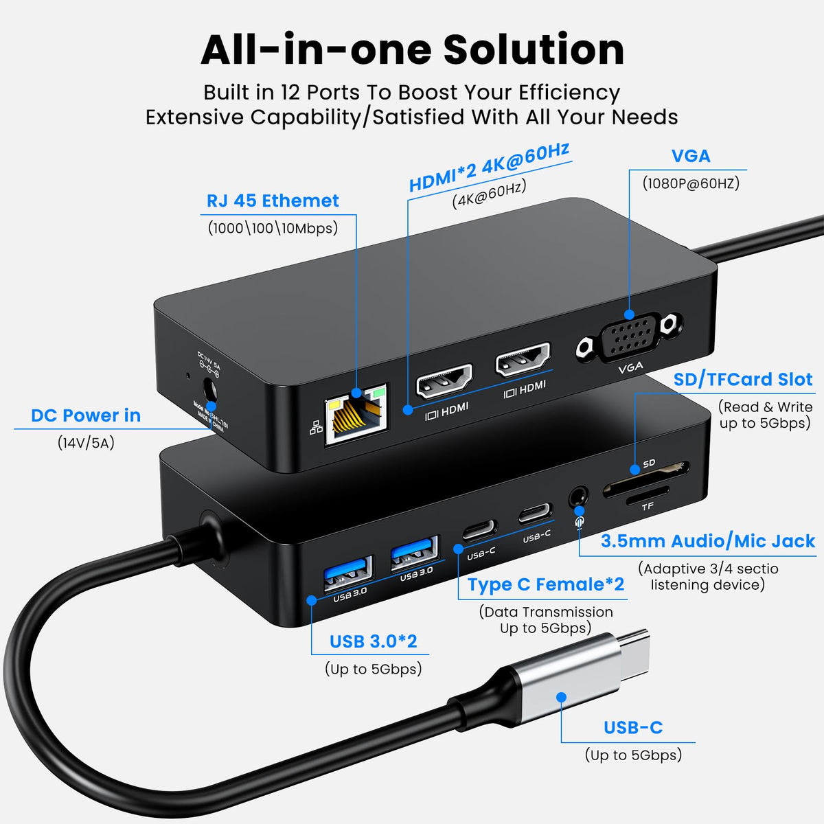 Surface Thunderbolt 4 Dock Triple Displays 4K HDMI*2+VGA, 12 in 1 Surface Pro Docking Station with 100W Power Adapter for MS Surface Pro 12/11/10/9/8/X/7+/7,Laptop 7/6/5/4/3,Laptop Go,Studio