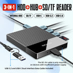 YOTUO 2TB Docking Station External Hard Drive Storage, USB-C Hub + HDD 7-in-1, USB 3.0, SD/TF Card, HDD for Windows, Mac, Android, TV, iPhone 15/16/17, Laptop, Desktop, PC