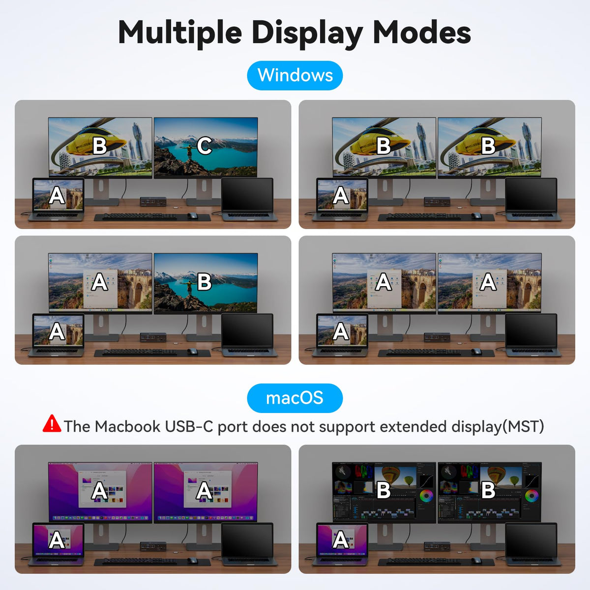 USB C Docking Station KVM Switch 2 Monitors 2 Computers 4K120Hz DisplayPort KVM Switches Dual Monitor for 2 Laptops with 1G Ethernet 5 USB A/C Devices and SD/microSD Card Slots