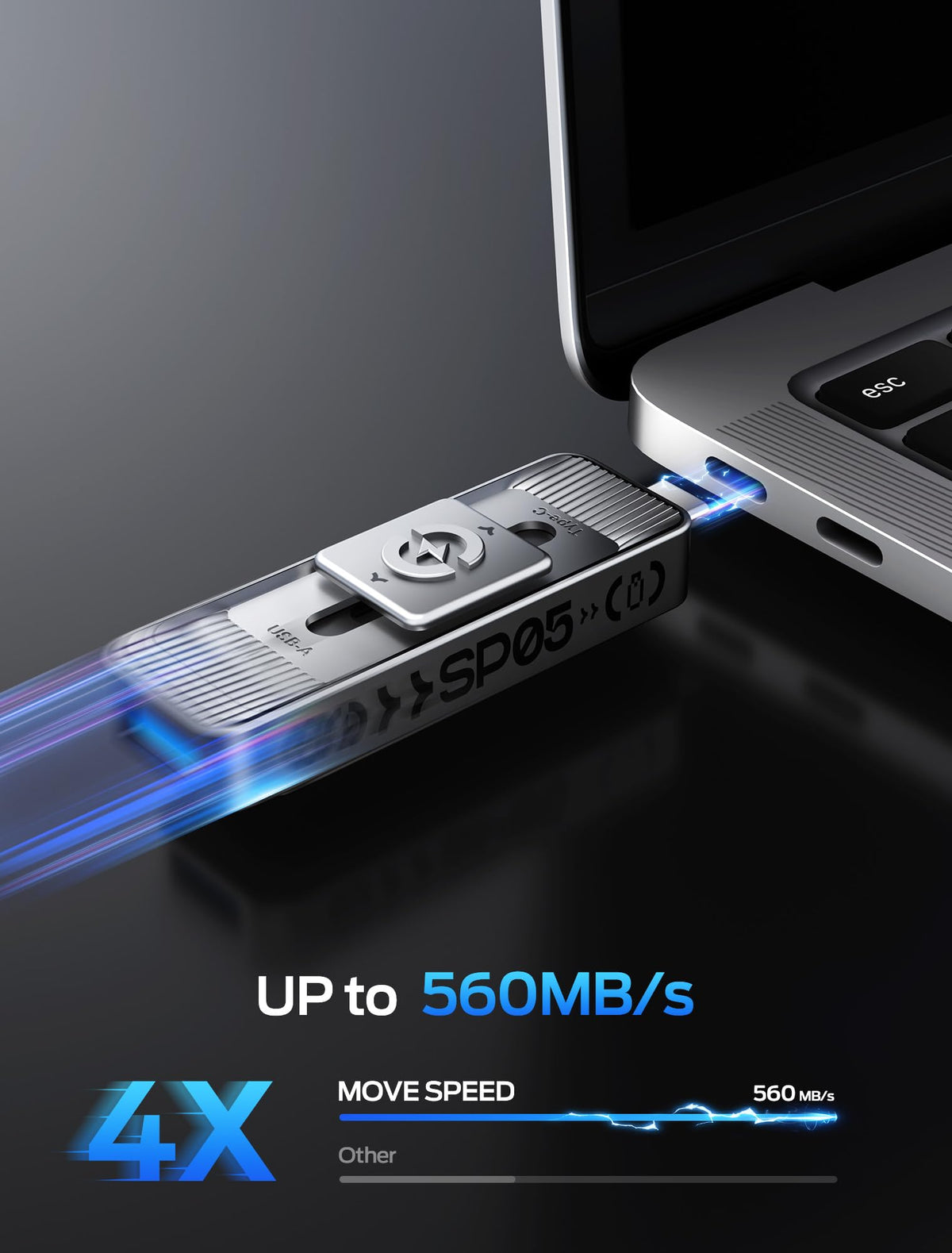 MOVE SPEED 1TB USB Drives, ThumbDrive with Dual Ports & Push-Pull Design — 560MB/s Read Speed, Type C + USB 3.2 Drive for iPhone 15/16/17/18Android/Mac