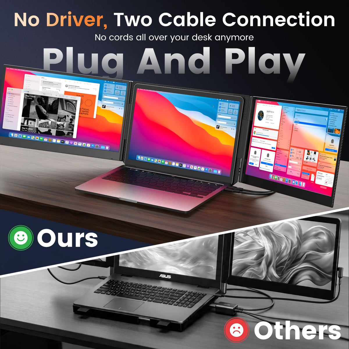 15.6" Laptop Screen Extender, 1080P FHD Ultra-Slim Triple Portable Monitor