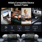 MOVE SPEED 2TB Solid State Drives with Smart Display 1090MB/s USB 3.2 Gen2 and Type C with Dual Ports for ProRes 4K Video iPhone 18/17/16/15, Android Phone, Windows, Mac