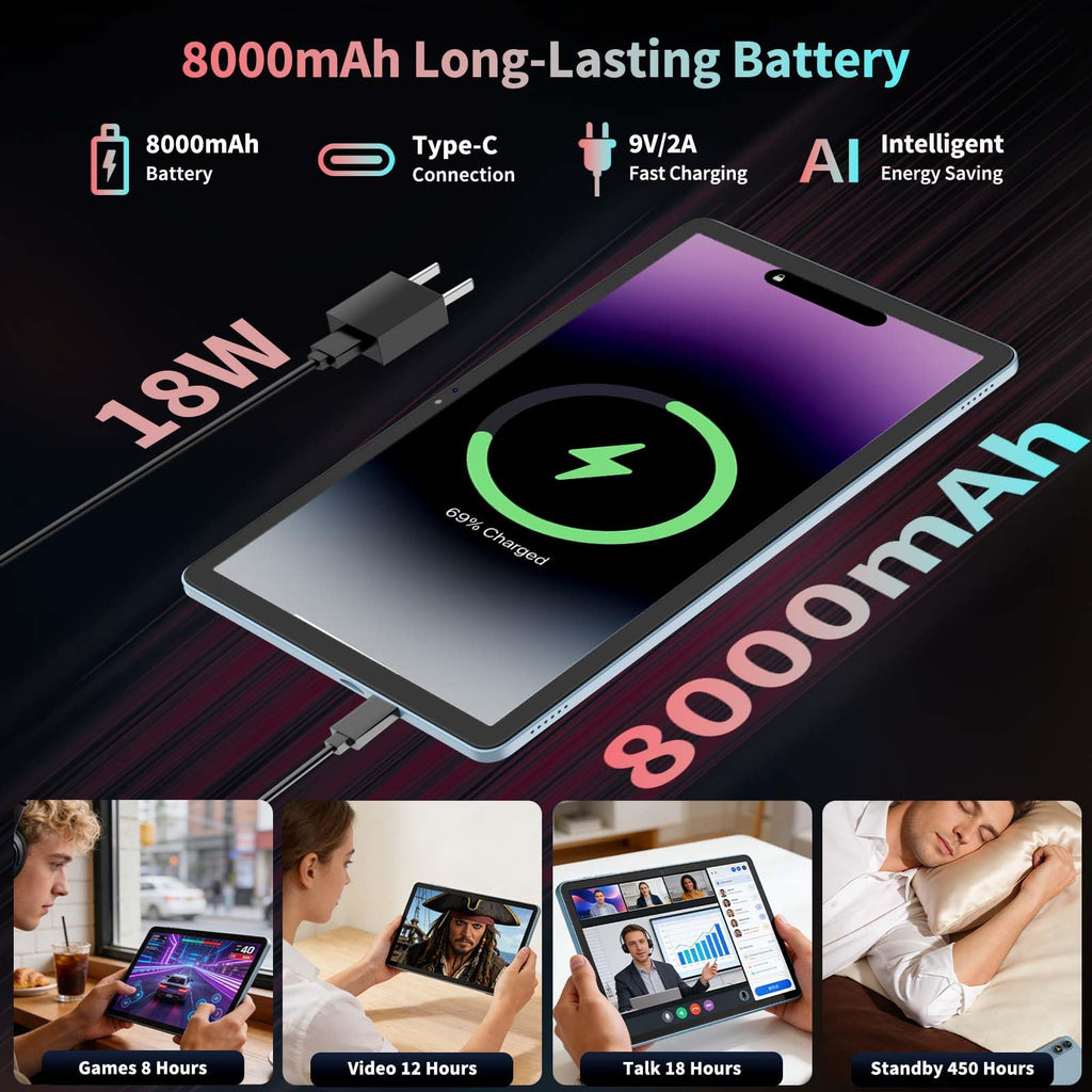 10 inch Tablet with Keyboard - Android 16 Tablet with 24GB+256GB+2TB Expand
