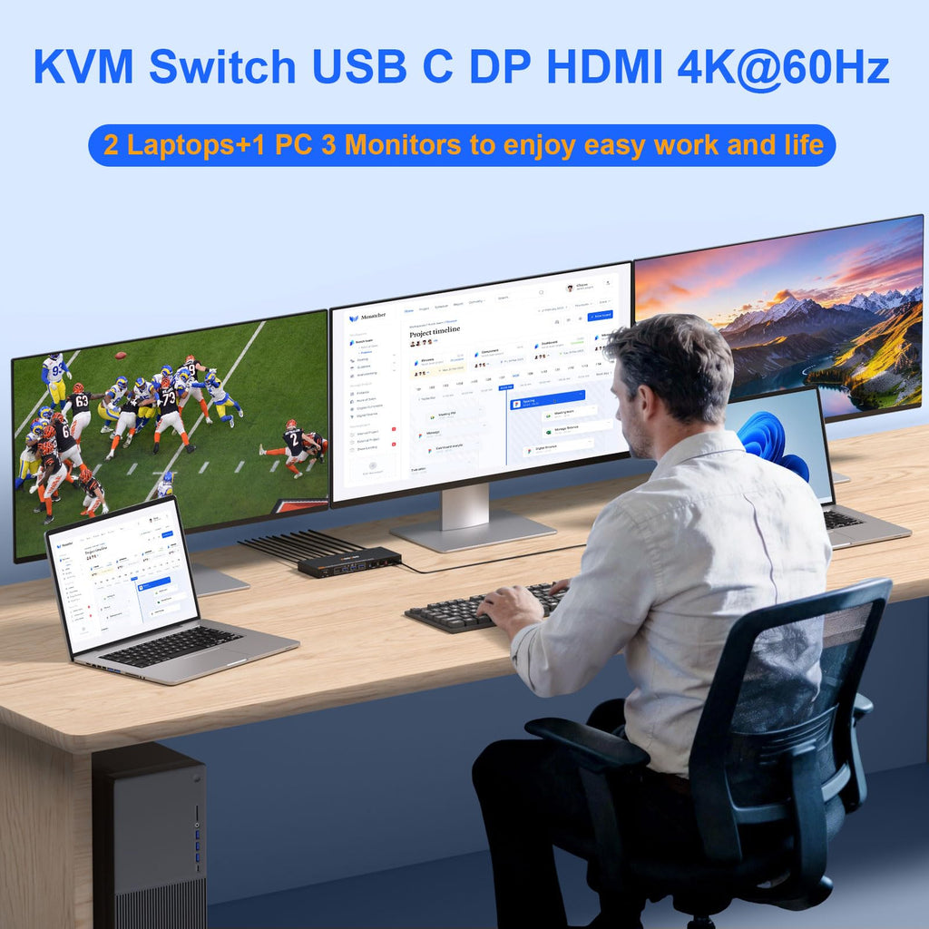 KVM Switch 3 Monitors 3 Computers USB C, KVM Switch for 2 Laptops&1 Desktop