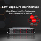 BUFFALO TeraStation 51220RH 12-Bay Business Rackmount NAS 240TB (12x20TB) with Hard Drives Included RAID iSCSI Network Storage File Server