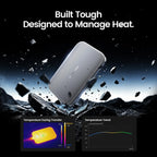MOVE SPEED 512GB SSD External Hard Drive USB 3.2 Gen 2x2 Up to 2000MB/s Magnetic External SSD with Type C Cable for ProRes 4K Video iPhone 18/17/16/15, Android Phone, Windows, Mac