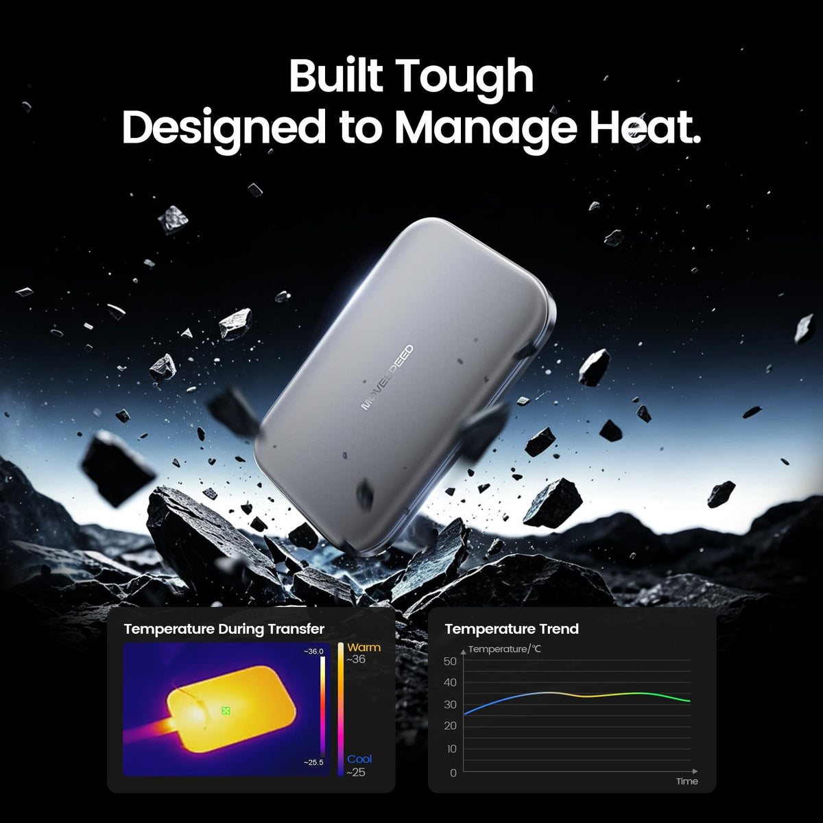 MOVE SPEED 512GB SSD External Hard Drive USB 3.2 Gen 2x2 Up to 2000MB/s Magnetic External SSD with Type C Cable for ProRes 4K Video iPhone 18/17/16/15, Android Phone, Windows, Mac