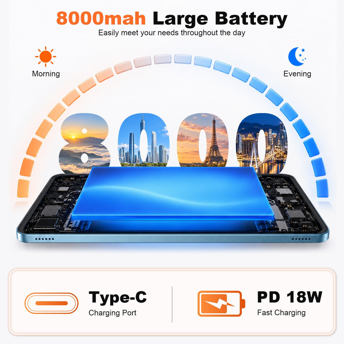 11 inch Tablet Android 16, 34GB RAM 128GB ROM 2TB Expansion, 8000mAh, Blue
