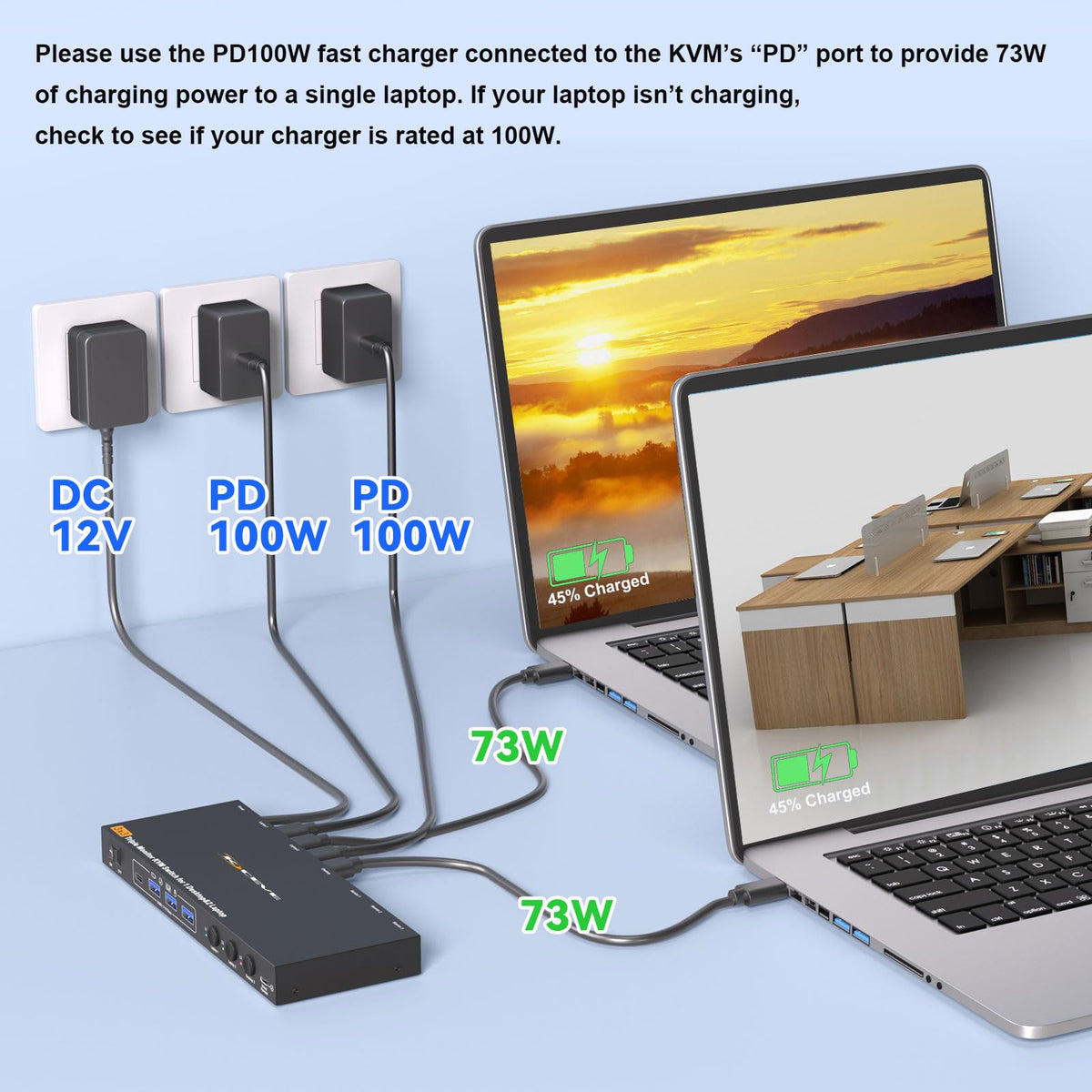KVM Switch 3 Monitors 3 Computers USB C, KVM Switch for 2 Laptops&1 Desktop