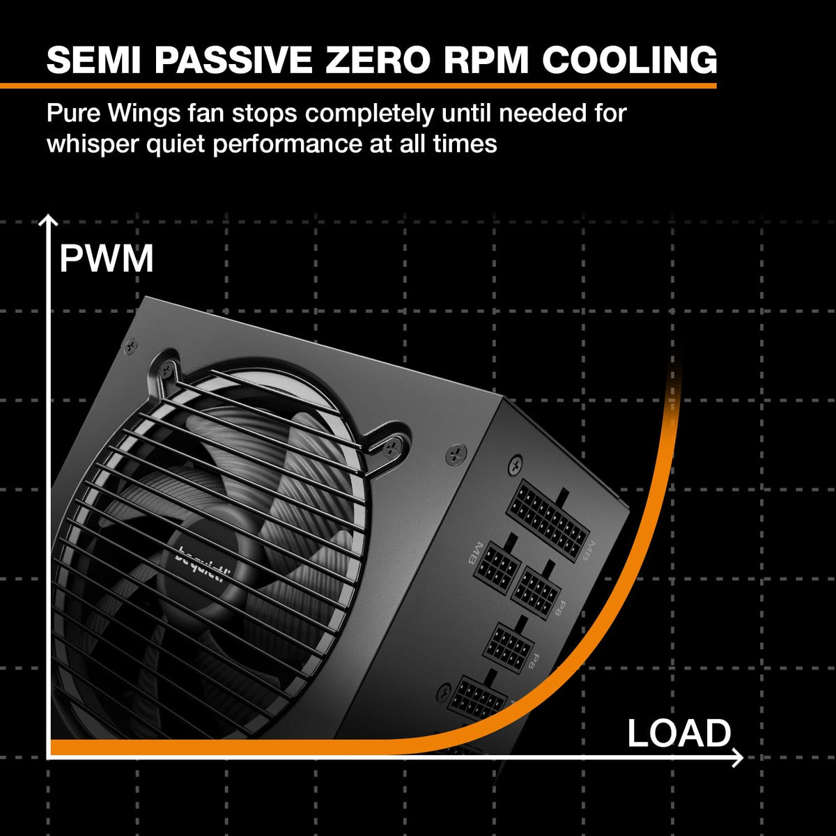 be quiet! Pure Power 13 M 1000W Power Supply, 80+ Gold, Cybenetics Platinum