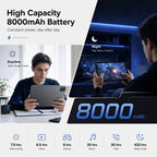 Tablet, Android 16 Tablet 11.5 Inch, 2.8K(2800*1840) Tablet With Keyboard
