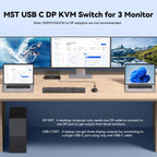 USB C DP KVM Switch 3 Computers 3 Monitors,4K/1080P@60Hz MST KVM Switch for 1 PC&2 Laptop Share 3 Monitor with 4 USB3.0 Devices,PD for Laptop, USB Cables and Power Adapter(4K USB C DP 3 in 3 Out KVM)