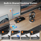 TESmart USB C + HDMI/DP KVM Switch Dual Monitor for Laptop&Desktop, 4K@60Hz