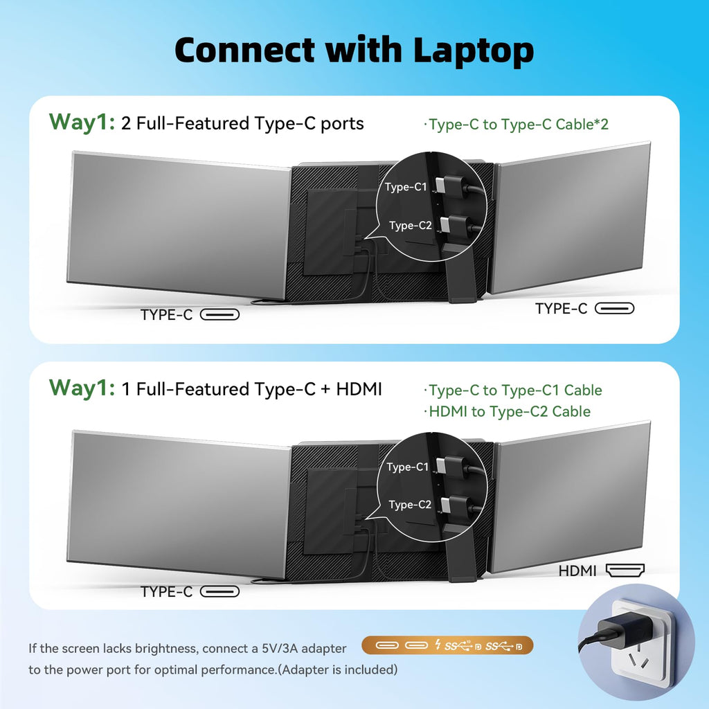 Laptop Screen Extender 15.6", IPS Plug&Play Portable Monitor for Laptop, FHD 1080P Triple Monitor Extender, Ultra-Slim Travel Extended Screen for Business Work Study