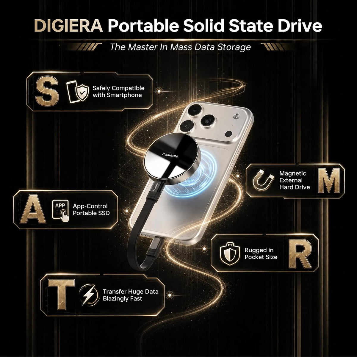 DIGIERA 1TB Magnetic External Hard Drive, Portable SSD with USB-C 3.2 Gen 2x2 Max Speed 550MB/s, Compact Durable External Solid State Drive Compatible with iPhone 15/16/17/18 & USB-C Devices, Black