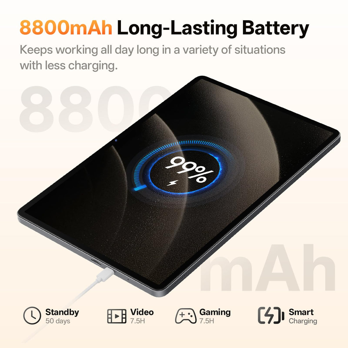 Android 16 Tablet 11 Inch, Octa-core 20GB RAM + 128GB ROM 1TB Expand, Gray